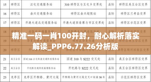 精准一码一肖100开封，耐心解析落实解读_PPP6.77.26分析版