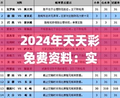 2024年天天彩免费资料：实证策略解析与解答分析_TUV5.49.69便携版