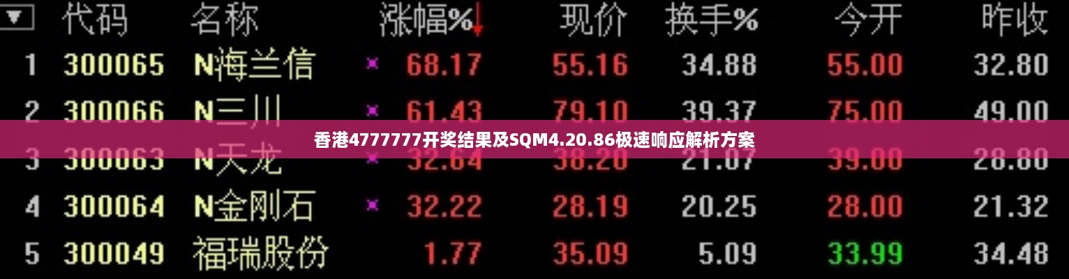 香港4777777开奖结果及SQM4.20.86极速响应解析方案