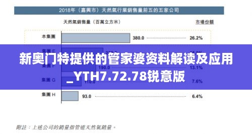 新奥门特提供的管家婆资料解读及应用_YTH7.72.78锐意版