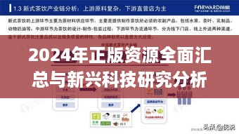 2024年正版资源全面汇总与新兴科技研究分析_NJM4.68.99学习版