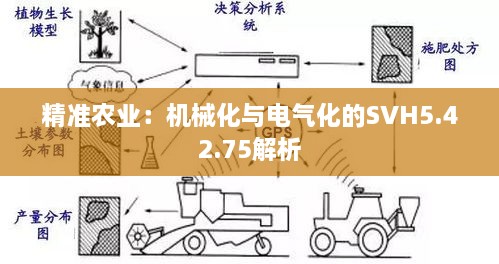 精准农业：机械化与电气化的SVH5.42.75解析