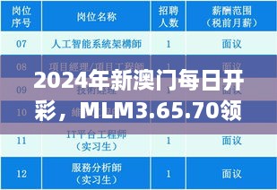 2024年新澳门每日开彩，MLM3.65.70领航版深度解析