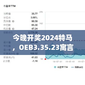 今晚开奖2024特马，OEB3.35.23寓言版仿真技术实现