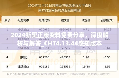 2024新奥正版资料免费分享，深度解析与解答_CHT4.13.44感知版本