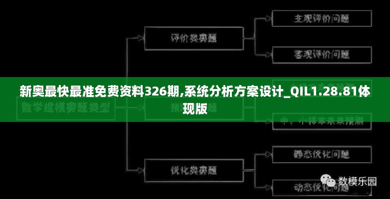 新奥最快最准免费资料326期,系统分析方案设计_QIL1.28.81体现版