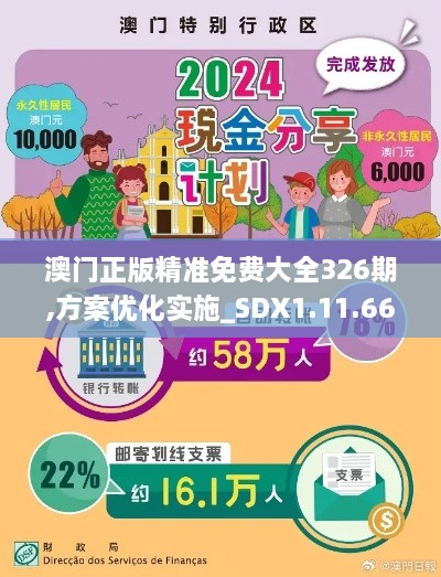 澳门正版精准免费大全326期,方案优化实施_SDX1.11.66旅行者版