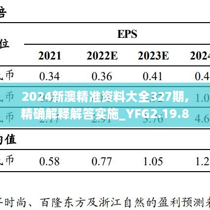 2024新澳精准资料大全327期,精确解释解答实施_YFG2.19.84简易版