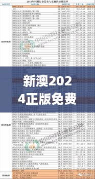 新澳2024正版免费资料327期,兽医_HJN5.66.73环保版