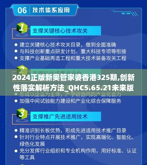 2024正版新奥管家婆香港325期,创新性落实解析方法_QHC5.65.21未来版