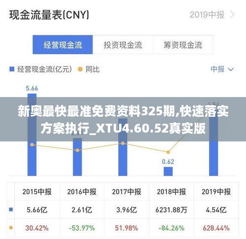 新奥最快最准免费资料325期,快速落实方案执行_XTU4.60.52真实版