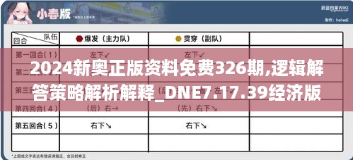 2024新奥正版资料免费326期,逻辑解答策略解析解释_DNE7.17.39经济版