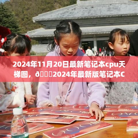 🌟2024年最新版笔记本CPU天梯图揭秘，性能之巅，一览无遗🚀