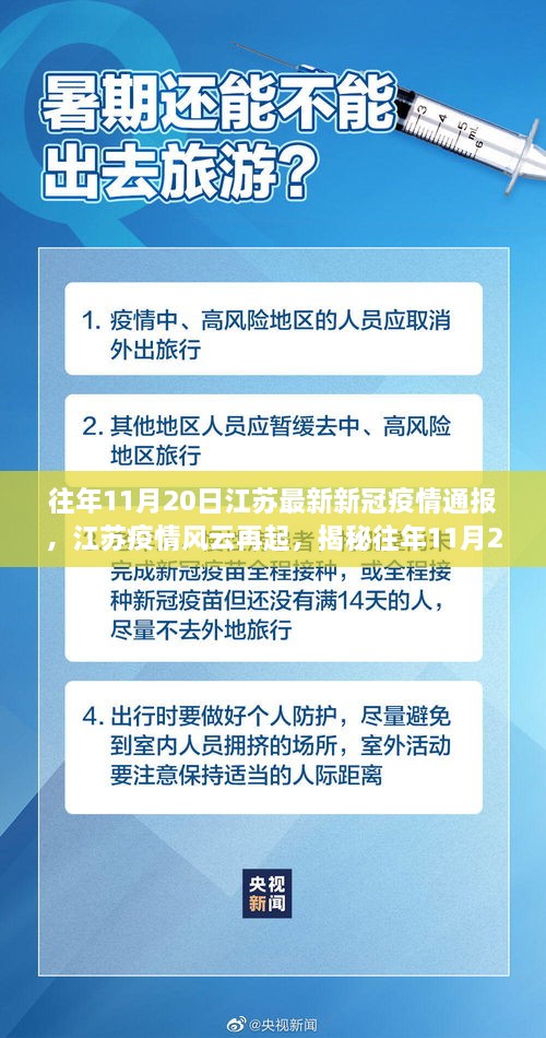 揭秘，江苏新冠疫情风云再起，往年11月20日最新通报背后的故事