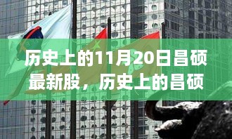 昌硕最新股市动态，历史数据解析与未来展望——学习变化，自信成就股市之旅