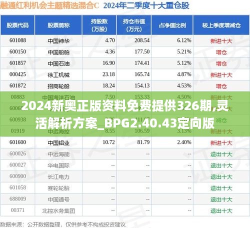 2024新奥正版资料免费提供326期,灵活解析方案_BPG2.40.43定向版