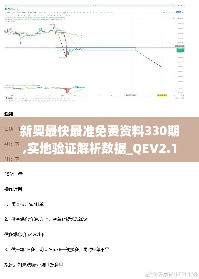 新奥最快最准免费资料330期,实地验证解析数据_QEV2.15