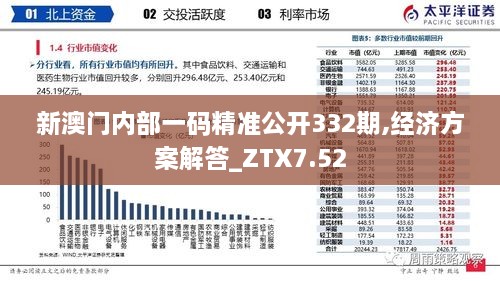 新澳门内部一码精准公开332期,经济方案解答_ZTX7.52