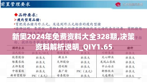 新奥2024年免费资料大全328期,决策资料解析说明_QIY1.65