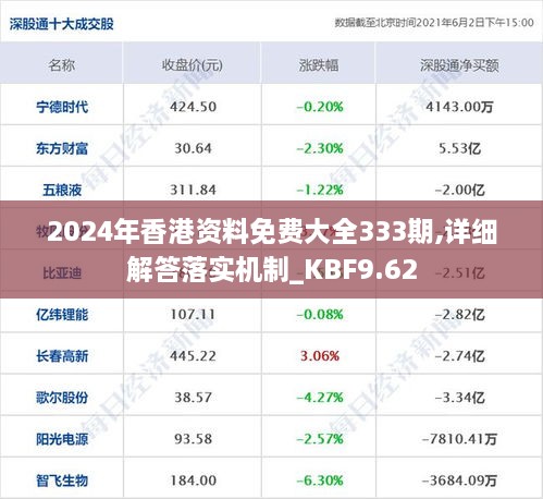 2024年香港资料免费大全333期,详细解答落实机制_KBF9.62