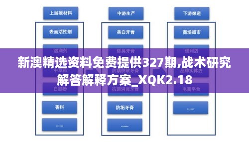 新澳精选资料免费提供327期,战术研究解答解释方案_XQK2.18