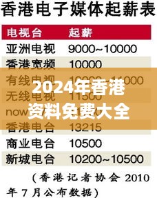 2024年香港资料免费大全330期,市场方案趋势实施_REA2.70