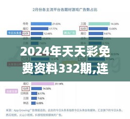 2024年天天彩免费资料332期,连贯评估方法_NJP7.55