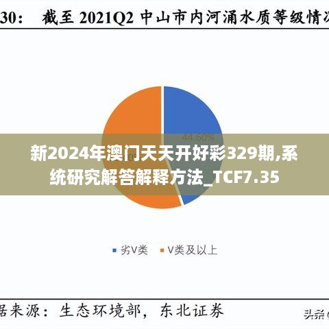 新2024年澳门天天开好彩329期,系统研究解答解释方法_TCF7.35