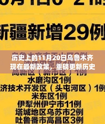 小红书解读，乌鲁木齐历史上的11月20日最新政策重磅更新及解读