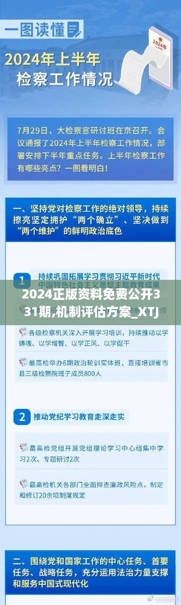 2024正版资料免费公开331期,机制评估方案_XTJ8.44