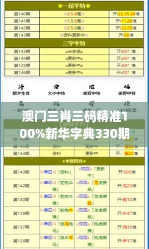 澳门三肖三码精准100%新华字典330期,最新答案诠释说明_MDV2.57