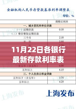 11月22日最新银行存款利率表，新纪元下的心灵宁静之旅