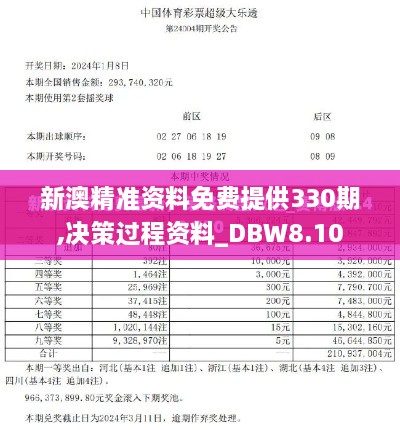 新澳精准资料免费提供330期,决策过程资料_DBW8.10