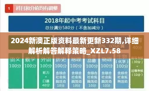 2024新澳正版资料最新更新332期,详细解析解答解释策略_XZL7.58