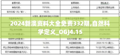 2024新澳资料大全免费332期,自然科学定义_OGJ4.15