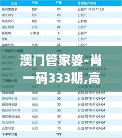 澳门管家婆-肖一码333期,高速计划响应执行_UAY9.25