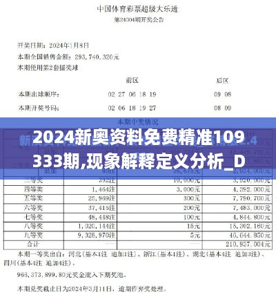 2024新奥资料免费精准109333期,现象解释定义分析_DZM6.79