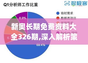 新奥长期免费资料大全326期,深入解析策略数据_JSV8.23