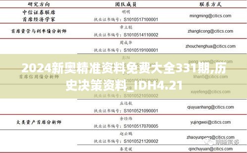 2024新奥精准资料免费大全331期,历史决策资料_IDH4.21