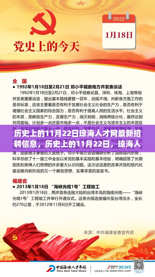 历史上的11月22日琼海人才网最新招聘信息解析