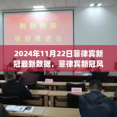 菲律宾新冠疫情风云再起，学习变迁与信心成就之光闪耀在2024年