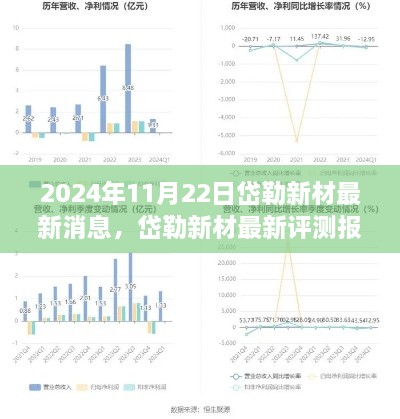 岱勒新材最新评测报告，特性、使用体验与目标用户深度解析（2024年11月22日最新消息）