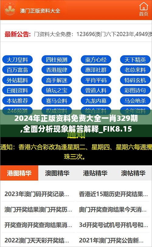 2024年正版资料免费大全一肖329期,全面分析现象解答解释_FIK8.15