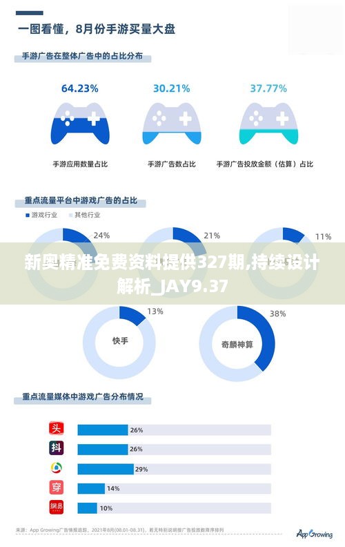 新奥精准免费资料提供327期,持续设计解析_JAY9.37