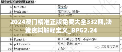 2024澳门精准正版免费大全332期,决策资料解释定义_BPG2.24