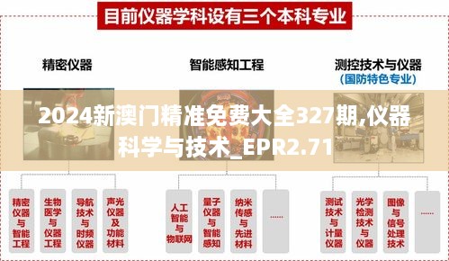 2024新澳门精准免费大全327期,仪器科学与技术_EPR2.71