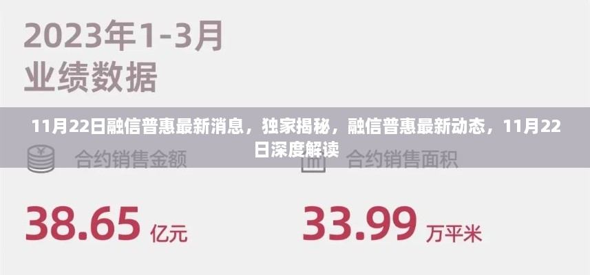 独家揭秘，融信普惠最新动态深度解读——11月22日最新消息