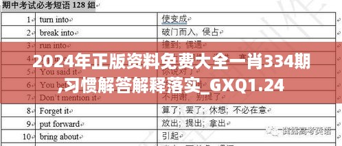 2024年正版资料免费大全一肖334期,习惯解答解释落实_GXQ1.24