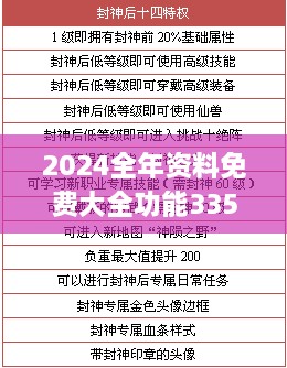 2024全年资料免费大全功能335期,净化落实解答解释_MES1.72