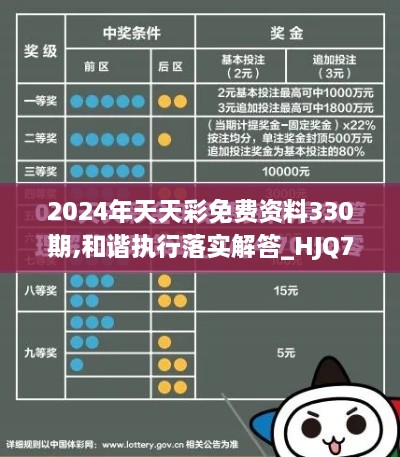 2024年天天彩免费资料330期,和谐执行落实解答_HJQ7.56